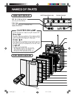 Preview for 6 page of Sharp Plasmacluster FU-55SE Operation Manual