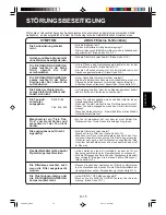 Preview for 33 page of Sharp Plasmacluster FU-55SE Operation Manual