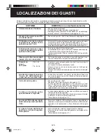 Preview for 81 page of Sharp Plasmacluster FU-55SE Operation Manual