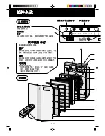 Preview for 102 page of Sharp Plasmacluster FU-55SE Operation Manual