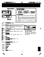 Preview for 103 page of Sharp Plasmacluster FU-55SE Operation Manual