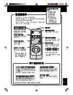 Preview for 109 page of Sharp Plasmacluster FU-55SE Operation Manual