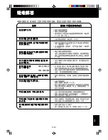 Preview for 113 page of Sharp Plasmacluster FU-55SE Operation Manual