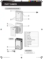 Предварительный просмотр 6 страницы Sharp Plasmacluster FU-A80E Operation Manual