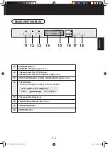 Предварительный просмотр 7 страницы Sharp Plasmacluster FU-A80E Operation Manual