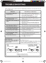 Предварительный просмотр 12 страницы Sharp Plasmacluster FU-A80E Operation Manual