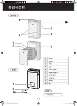 Предварительный просмотр 18 страницы Sharp Plasmacluster FU-A80E Operation Manual