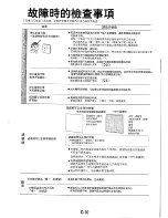 Предварительный просмотр 10 страницы Sharp Plasmacluster FU-W25AW User Manual