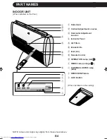 Preview for 6 page of Sharp Plasmacluster GS-XPM12FR Operation Manual