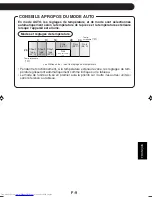 Preview for 91 page of Sharp Plasmacluster GS-XPM12FR Operation Manual