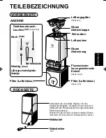 Preview for 15 page of Sharp Plasmacluster IG-A10EU Operation Manual