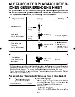 Preview for 18 page of Sharp Plasmacluster IG-A10EU Operation Manual