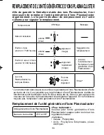 Preview for 28 page of Sharp Plasmacluster IG-A10EU Operation Manual