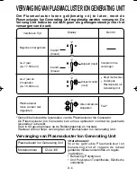 Preview for 38 page of Sharp Plasmacluster IG-A10EU Operation Manual