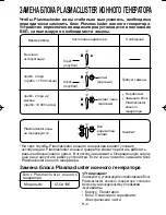 Preview for 48 page of Sharp Plasmacluster IG-A10EU Operation Manual