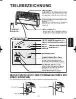 Preview for 18 page of Sharp Plasmacluster IG-A20E Operation Manual