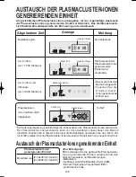 Preview for 23 page of Sharp Plasmacluster IG-A20E Operation Manual