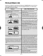 Preview for 27 page of Sharp Plasmacluster IG-A20E Operation Manual