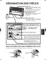 Preview for 32 page of Sharp Plasmacluster IG-A20E Operation Manual