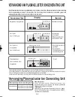 Preview for 51 page of Sharp Plasmacluster IG-A20E Operation Manual