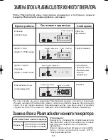 Preview for 65 page of Sharp Plasmacluster IG-A20E Operation Manual