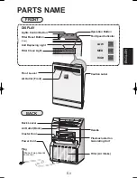 Preview for 5 page of Sharp Plasmacluster IG-BL20E Operation Manual