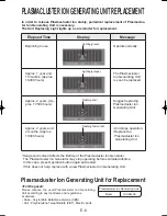 Preview for 8 page of Sharp Plasmacluster IG-BL20E Operation Manual