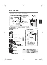 Preview for 5 page of Sharp Plasmacluster IG-GC2E Operation Manual