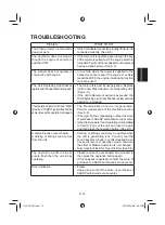 Preview for 13 page of Sharp Plasmacluster IG-GC2E Operation Manual