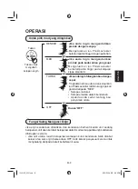 Preview for 21 page of Sharp Plasmacluster IG-GC2E Operation Manual