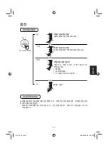 Preview for 33 page of Sharp Plasmacluster IG-GC2E Operation Manual