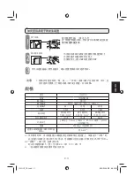 Preview for 37 page of Sharp Plasmacluster IG-GC2E Operation Manual