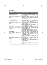 Preview for 38 page of Sharp Plasmacluster IG-GC2E Operation Manual