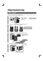 Предварительный просмотр 34 страницы Sharp Plasmacluster KC-30TX1 Operation Manual