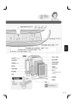 Предварительный просмотр 57 страницы Sharp Plasmacluster KC-30TX1 Operation Manual