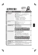 Предварительный просмотр 71 страницы Sharp Plasmacluster KC-30TX1 Operation Manual