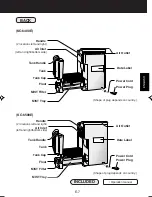 Предварительный просмотр 9 страницы Sharp Plasmacluster KC-6400E Operation Manual