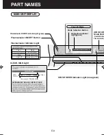 Предварительный просмотр 10 страницы Sharp Plasmacluster KC-6400E Operation Manual