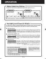 Предварительный просмотр 16 страницы Sharp Plasmacluster KC-6400E Operation Manual