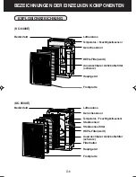 Предварительный просмотр 32 страницы Sharp Plasmacluster KC-6400E Operation Manual