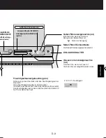 Предварительный просмотр 35 страницы Sharp Plasmacluster KC-6400E Operation Manual