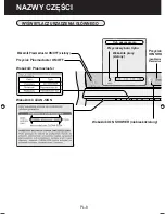 Предварительный просмотр 58 страницы Sharp Plasmacluster KC-6400E Operation Manual