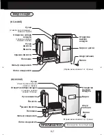 Предварительный просмотр 81 страницы Sharp Plasmacluster KC-6400E Operation Manual