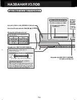 Предварительный просмотр 82 страницы Sharp Plasmacluster KC-6400E Operation Manual