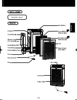 Предварительный просмотр 11 страницы Sharp Plasmacluster KC-830U Operation Manual