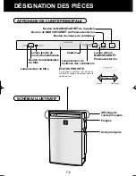 Предварительный просмотр 28 страницы Sharp Plasmacluster KC-830U Operation Manual