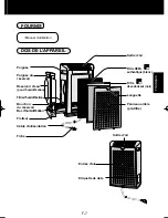 Предварительный просмотр 29 страницы Sharp Plasmacluster KC-830U Operation Manual