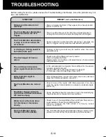 Preview for 18 page of Sharp Plasmacluster KC-840E Operation Manual