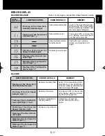 Preview for 19 page of Sharp Plasmacluster KC-840E Operation Manual