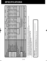 Preview for 20 page of Sharp Plasmacluster KC-840E Operation Manual